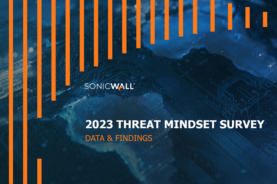 SonicWall Threat Mindset 2023